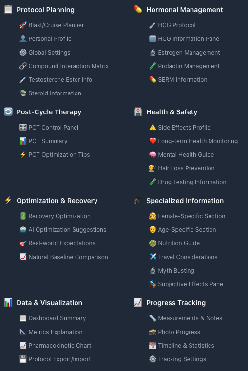 Bodybuilding cycle planner with extensive content navigation for steroid compounds and protocols